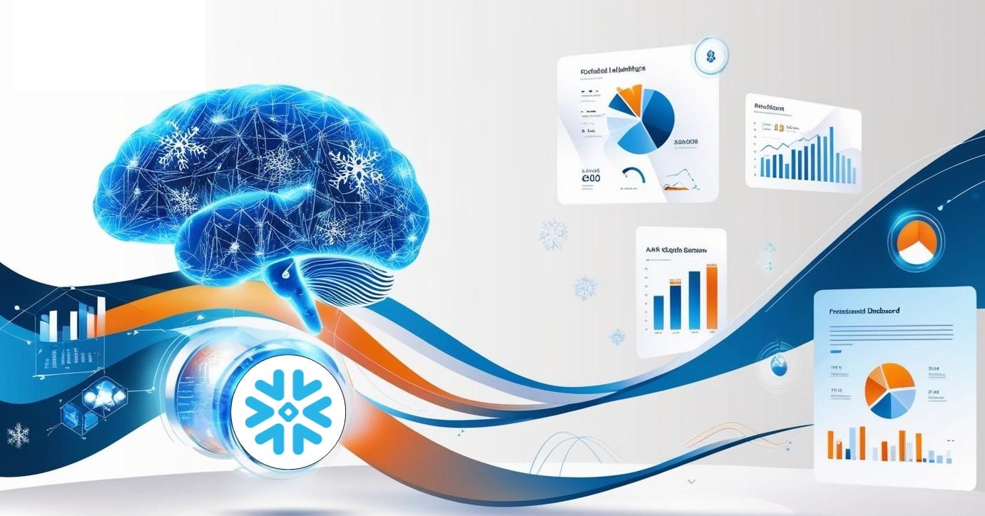 ai powered analytics